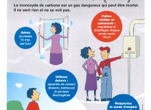 Les dangers du monoxyde de carbone