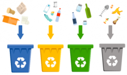 TRI SÉLECTIF : POUR UN RECYCLAGE INTELLIGENT / Eco-gestes au quotidien / Espace locataires / LOGÉAL IMMOBILIÈRE - Logeal